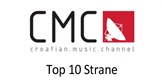 Top 10 Strane