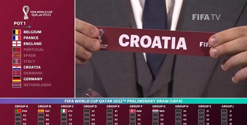 Kvalifikacije za SP