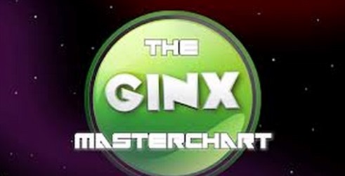 The Ginx Masterchart