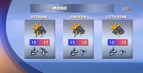 Meteorološki izvještaj