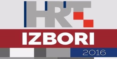 Izborna večer