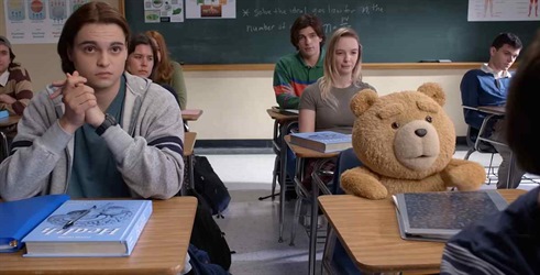 Ted i John u srednjoj školi