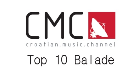 Top 10 Balade