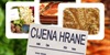 Cijena hrane
