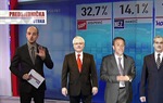 HTV otuđio izlazne ankete predsjedničkih izbora