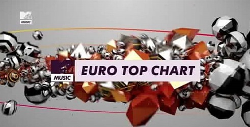 Euro Top Chart