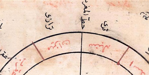 Stari astronomi Timbuktua