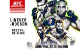 UFC Fight Night: Lineker vs. Dodson - najjače protiv najbržih ruku Bantama